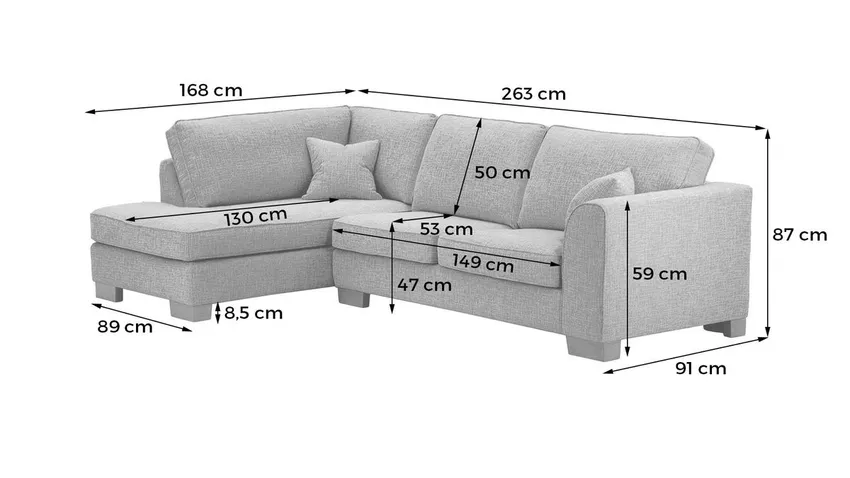 Break the Furniture into Sections